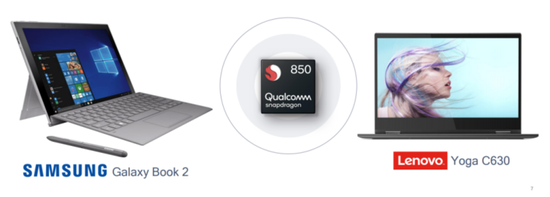 全球首款7nm PC平台骁龙8cx笔记本将上市