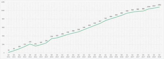 「」特朗普：轮到你了，微信2020-08-07 13:46:200阅
