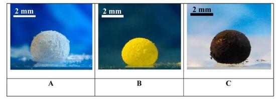 （图片来源：Edward Bormashenko， Langmuir， 2017， 33， 663）