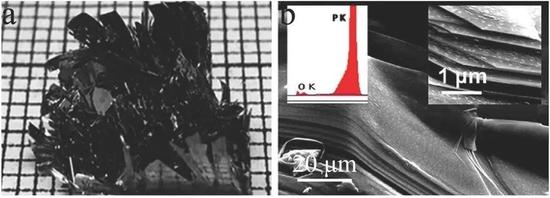（a）黑磷的外觀帶有金屬光澤（圖源：參考文獻4 ）；（b）在掃描電鏡下，黑磷具有的納米  層狀結構 （圖源：參考文獻5）