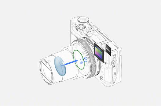 索尼黑卡RX100M6评测 小身材大智慧|索尼|黑