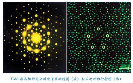 34。 干细胞与再生医学研究