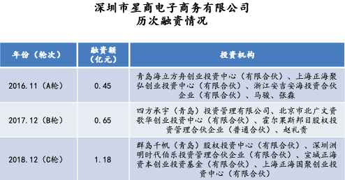 抢滩东南亚，一场“本土化”生存战
