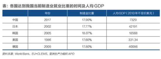 互联网社畜怎样干到65岁