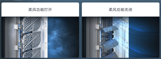开启和关闭柔风扇叶 达到柔风效果