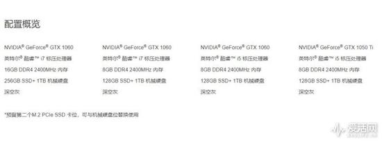 游戏本可以用来办公吗