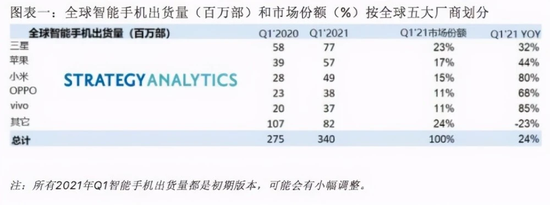 探访华为线下店：只有两部手机，全国都缺货