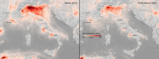 ▲2019年3月与2020年3月的意大利二氧化氮浓度对比（图源：ESA）