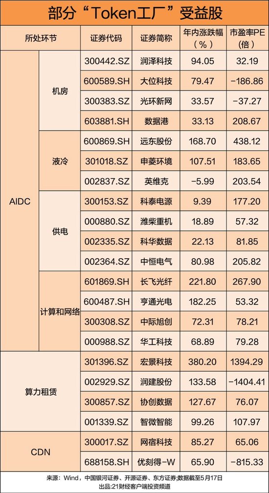 抖音业务自助下单平台，十个赞就能轻松开店？揭秘！