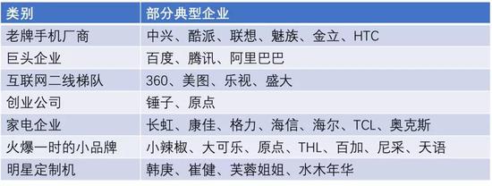 逐渐没落的手机玩家