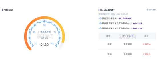 图/奇偶派