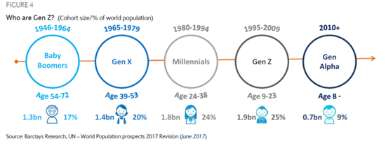 互联网前浪困境：招聘，限35岁以下