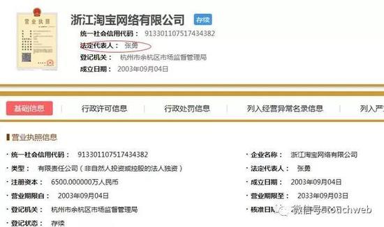 阿里巴巴集团CEO张勇还取代前任CEO陆兆禧成浙江淘宝网络有限公司法定代表人。