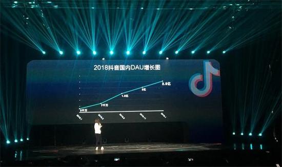 字节跳动发力5G视频社交 新产品名字叫多闪