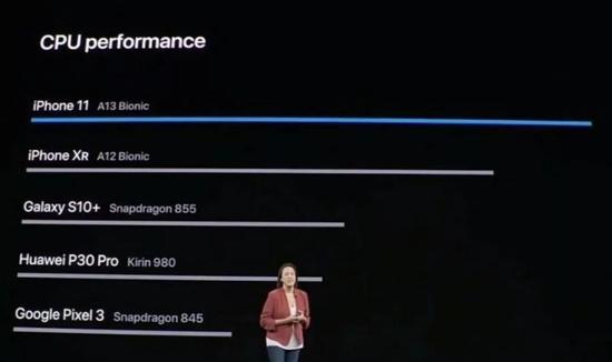 来源：苹果发布会截图