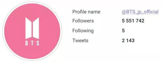 中国年轻人与日本年轻人有什么不同