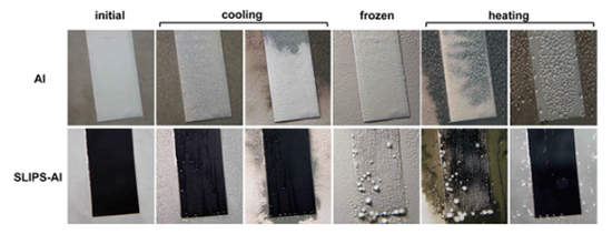 将普通的铝的表面（上）经过处理转化成SLIPS表面（下）后，低温下固体表面结冰的过程大大延缓。即便最终冰仍然会在SLIPS表面形成，升温后也较为容易除去。（图片来源：参考文献）