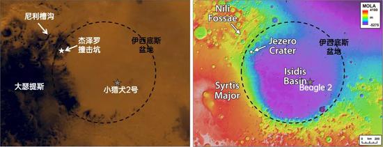 （左）海盗号影像，来源：Viking，制图：haibaraemily（右）MOLA地形 