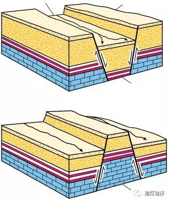 新浪科技综合：史上最经典的10张地质现象新浪科技综合2020-08-05 16:23:270阅