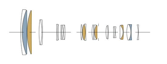新浪科技综合|生态摄影新浪潮 适马150-600mm F5-6.3 DG DN OS镜头评测