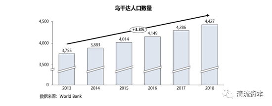 发现肯尼亚:发现非洲:一带一路终点——东非肯尼亚