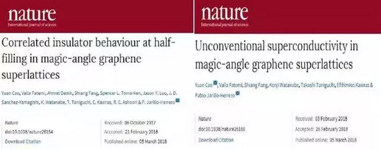 　Nature以‘背靠背’形式刊登的曹原论文