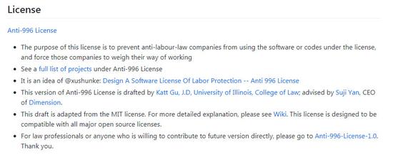 Anti-996 License