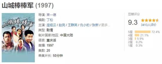 西南方言:“好嗨哟”背后的西南方言如何占领互联网 而后,西南方言走向大银幕。