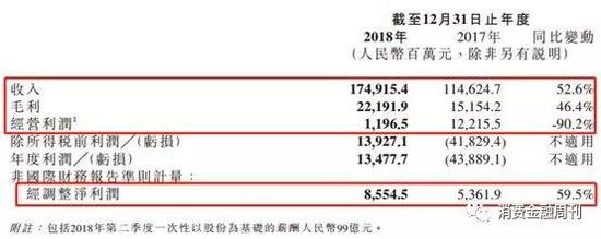 小米金融将建设全渠道零售网络 正筹备香港虚拟银行