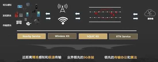 没有谷歌的华为：有所为、有所不为？