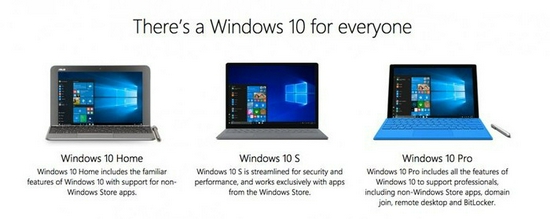 ▲只能安装商店应用的Windows 10S 并不受欢迎