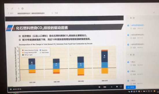 “天津博成”6000 元的课程皆为视频+PPT形式，“10分钟就能刷完”。图片由采访对象提供