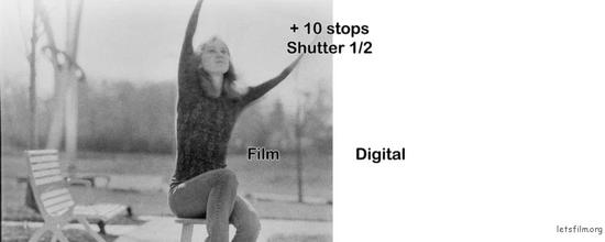 当照片开始欠曝,胶片照片和数码照片的效果和过曝的照片正好相反。