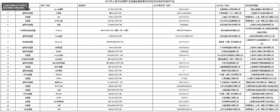 图片来源：中国质量新闻网（原图）