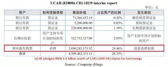 瑞幸遭做空报告全文：欺诈 + 基本崩溃的业务