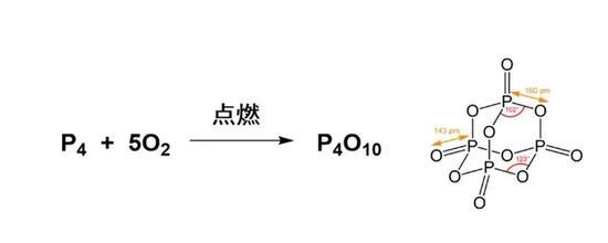 白磷燃烧的化学方程式和五氧化二磷的分子结构