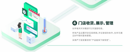 星巴克号称对临期产品严格管理 　　图源星巴克官网