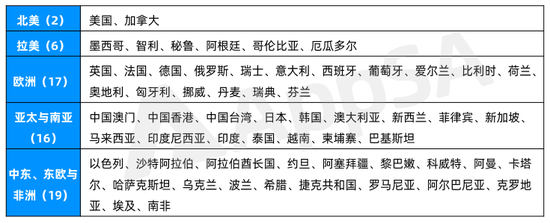 新浪科技综合|ASA正式上线中国App Store，这个获量新渠道必须安排