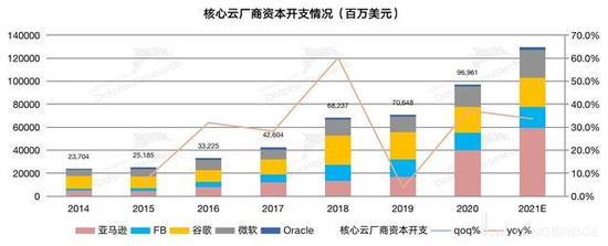 创事记|错失ARM后 英伟达下一个高速增长点是什么？
