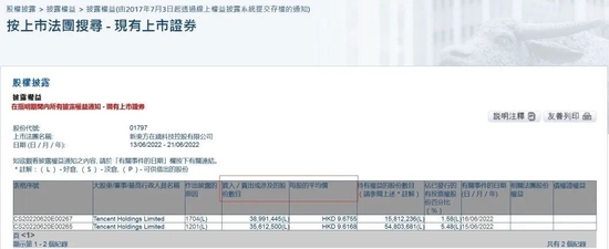 港交所披露易截图