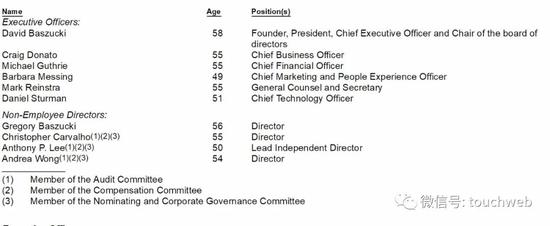 |游戏乐高Roblox上市:市值近300亿美元 腾讯是股东