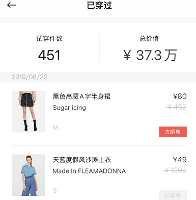 阿靈租借過的衣服總價值超過37萬元 圖片來源:阿靈供圖