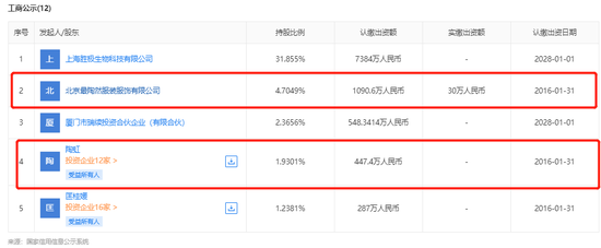 最新消息|陶虹从张庭公司分红超4亿？权威部门有说法，律师分析了法律责任