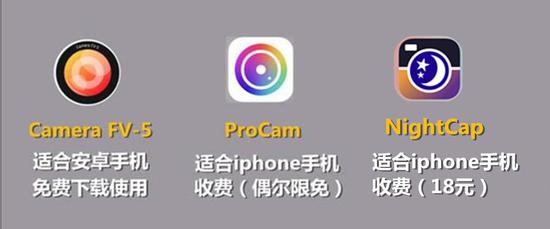 双子座流星雨手机拍星空攻略 双子座流星雨 新浪科技 新浪网