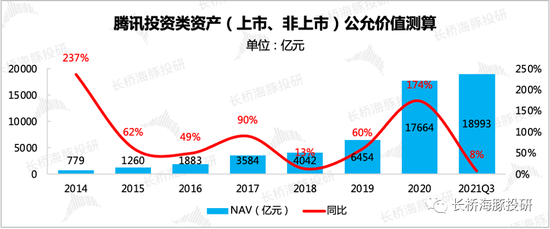 腾讯“拜拜”京东：快乐分手还是忍痛割舍？