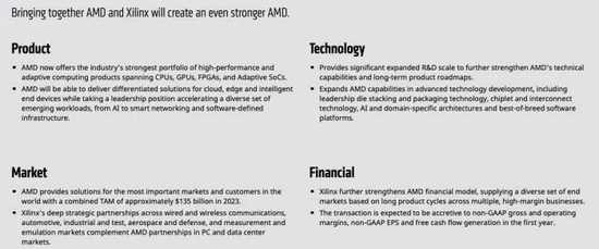 AMD解释收购赛灵思会带来四大方面的裨益