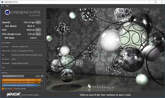 ▲CINEBENCH R15性能测试