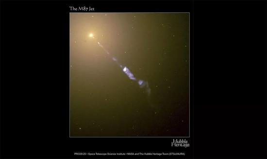 哈勃望远镜拍摄的M87星系中心黑洞的喷流（来源：Hubblesite）