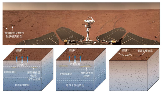 拍卖网|我国首次火星探测任务一批科学研究成果发布(图2) 拍卖网|我国首次火星探测任务一批科学研究成果发布(图2)