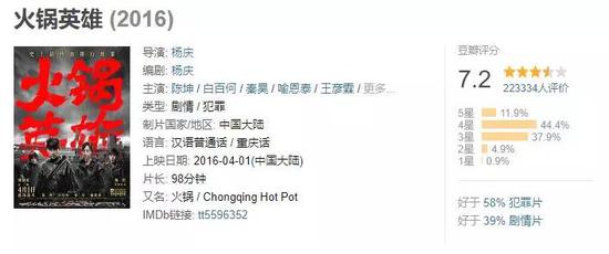西南方言:“好嗨哟”背后的西南方言如何占领互联网